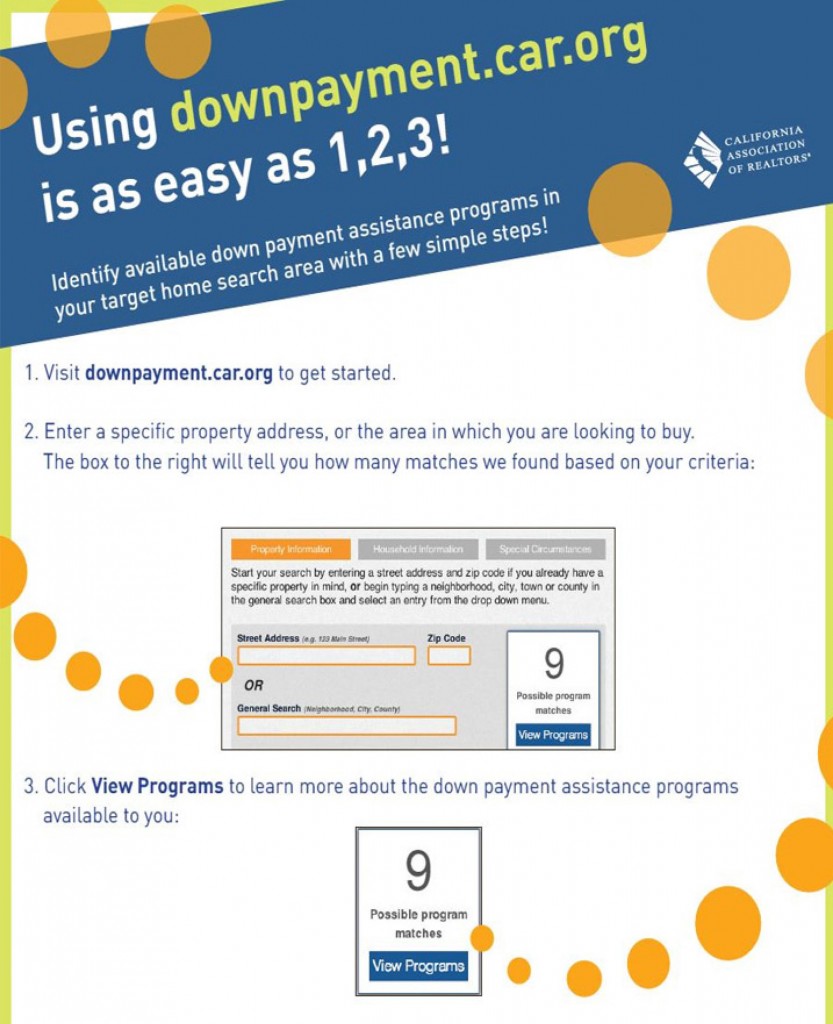 California Association of Realtors Down Payment Assistance